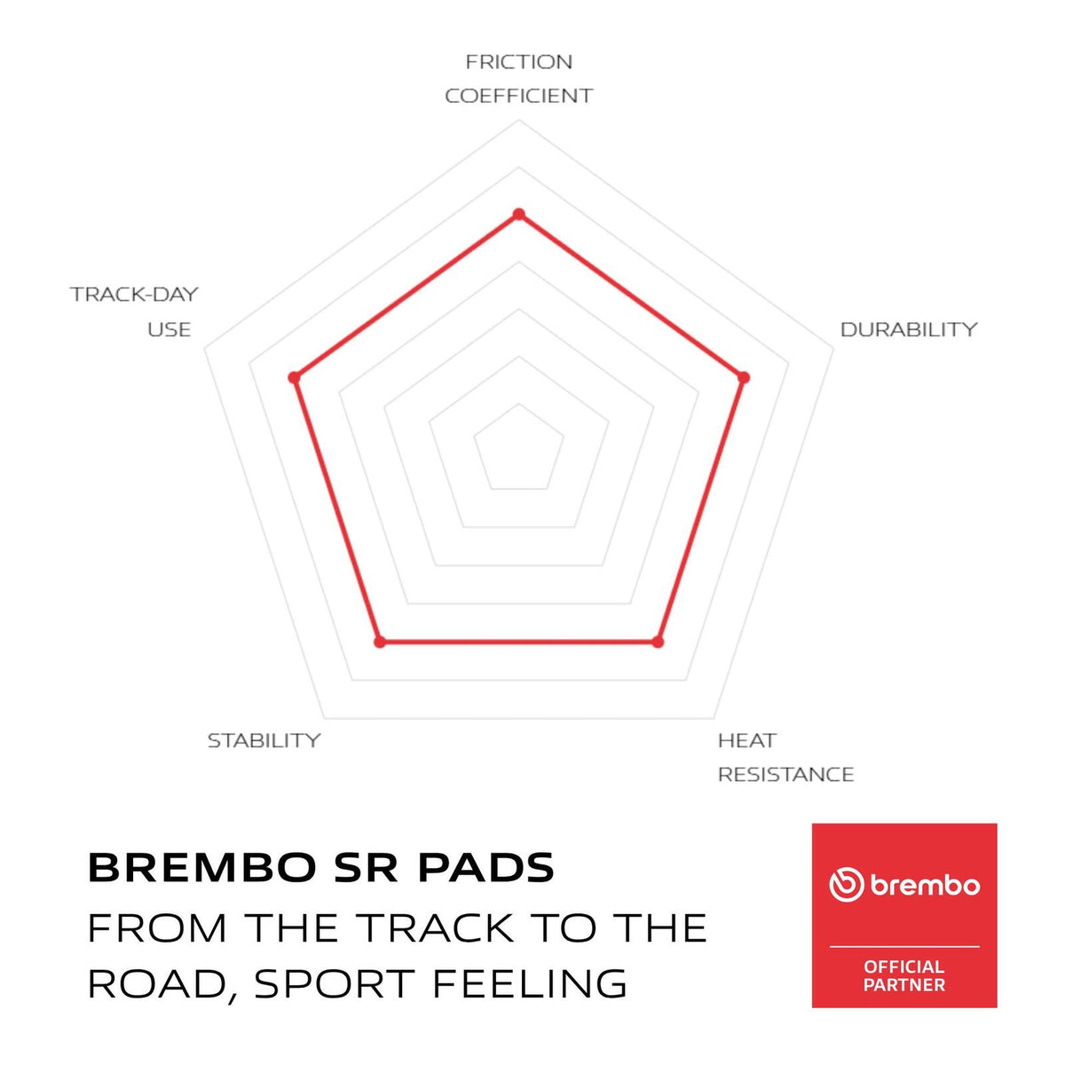 Brembo Xtra Brake Pad Sinter Front 07BB33SR