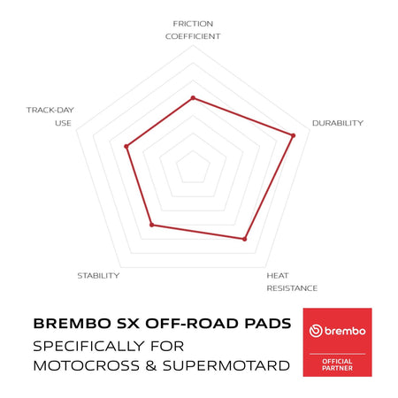Brembo Upgrade Brake Pad Sinter Front 07HO25SX