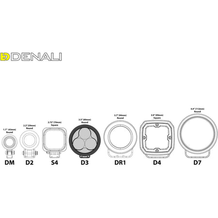 Denali D3 LED Fog Light - DataDim™ Technology - Single