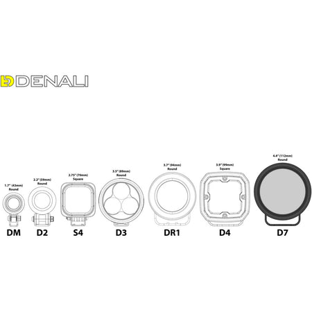 Denali D7 LED Light Pod - DataDim™ Technology - Single