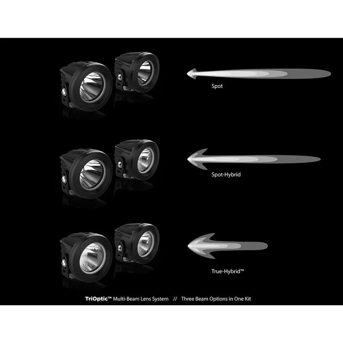 Denali DR1 LED Light Kit - DataDim™ Technolgy - Pair