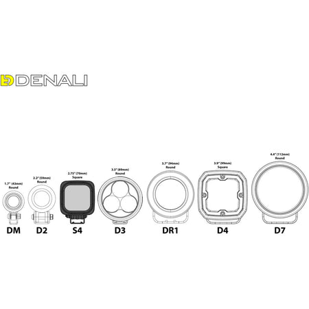 Denali S4 Led Light Pod - DataDim™ Technology - Single