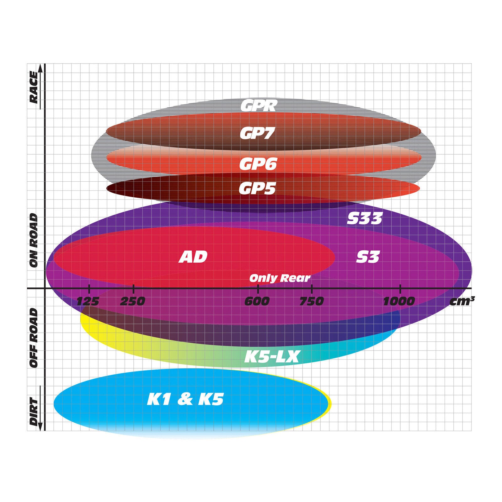 GOLDfren Brake Pads Sintered Sports GF305 - S3 ( PH439 )