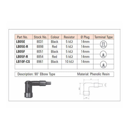 NGK LB05F SPARK PLUG CAP (8051) NLA