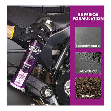 Oxford Mint Corrosion Control 750ml