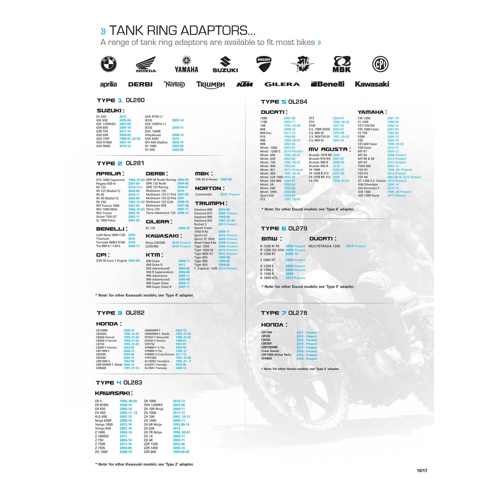Oxford Quick Release Bike Adaptor - Type 6 (BMW)