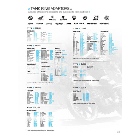 Oxford Quick Release Bike Adaptor - Type 2 (Triumph)