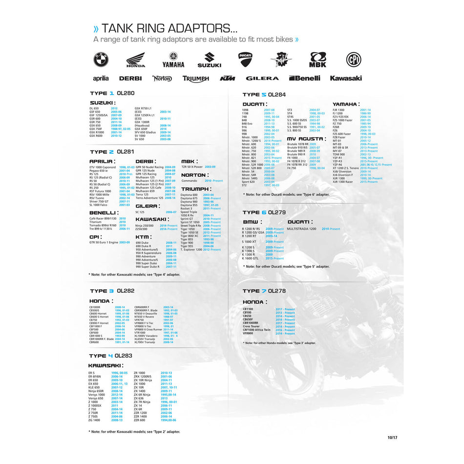 Oxford Quick Release Bike Adaptor - Type 4 (Kawasaki)