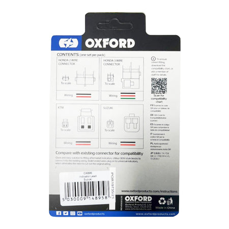 Oxford Indicator Leads Suzuki