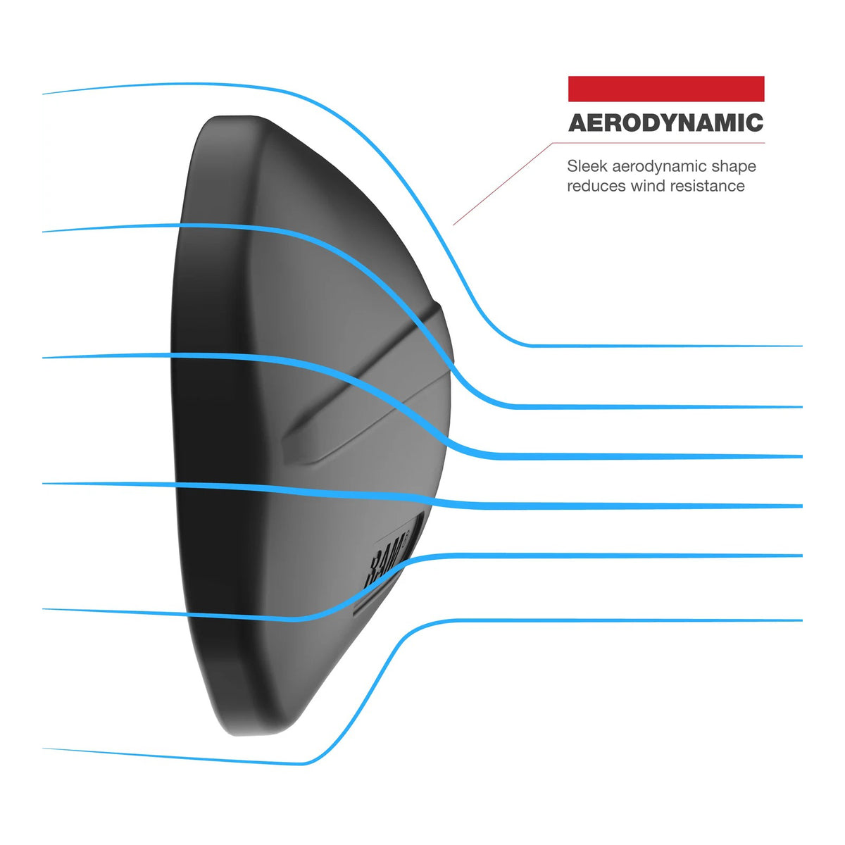 RAM Left & Right Tough-Mirror Kit with Long Arms + M10 X 1.25 Bases