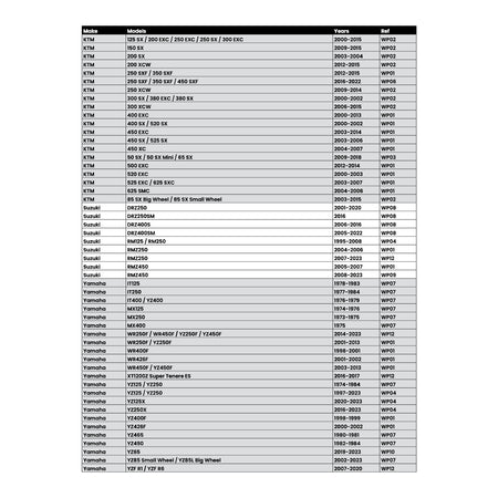 Whites Lock On Grips - Half Waffle - Grey (with 6 Cams)