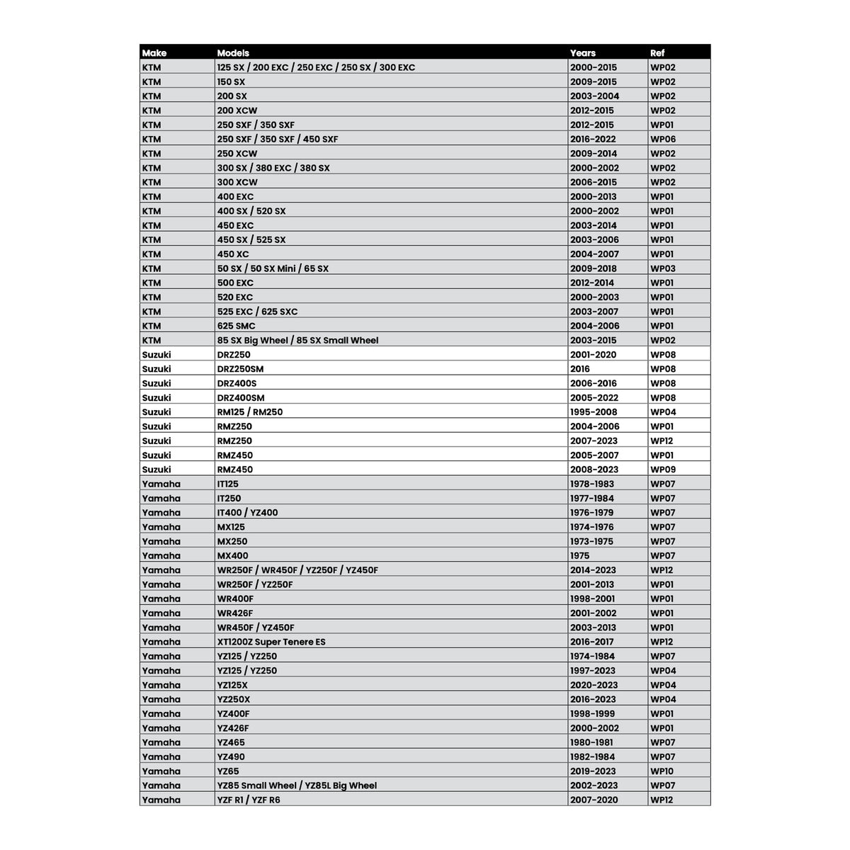 Whites Lock On Grips - Half Waffle - Orange (with 6 Cams)