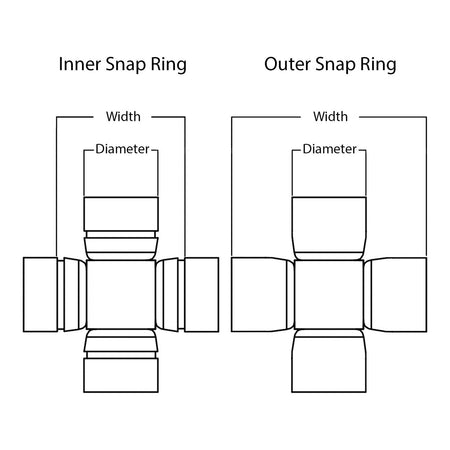 Whites ATV/UTV Joint Assembly WPUJ17